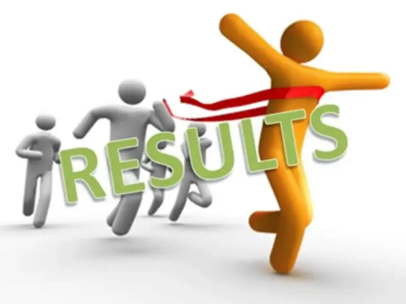 MP Board Class 9 and 11 Results for 2026 Released