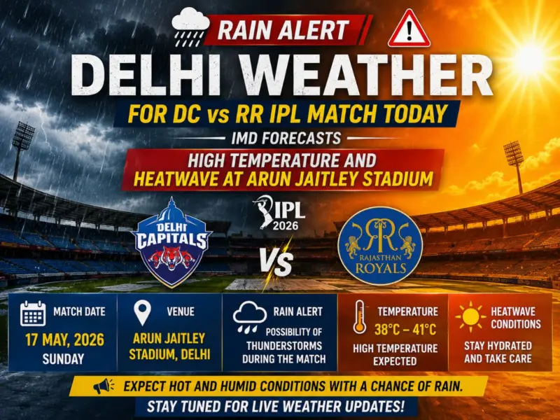 Delhi Weather Rain Alert for DC vs RR IPL Match Today: IMD Forecasts High Temperature And Heatwave at Arun Jaitley Stadium
