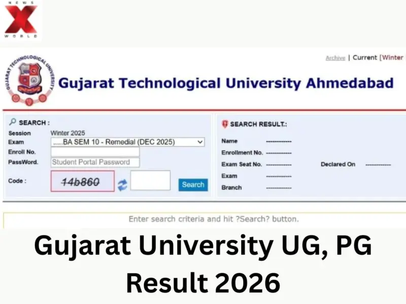 Gujarat University UG, PG Result 2026 Released Online at result.gujaratuniversity.ac.in; Check MCom, BA, BCom, MSc Scores Here