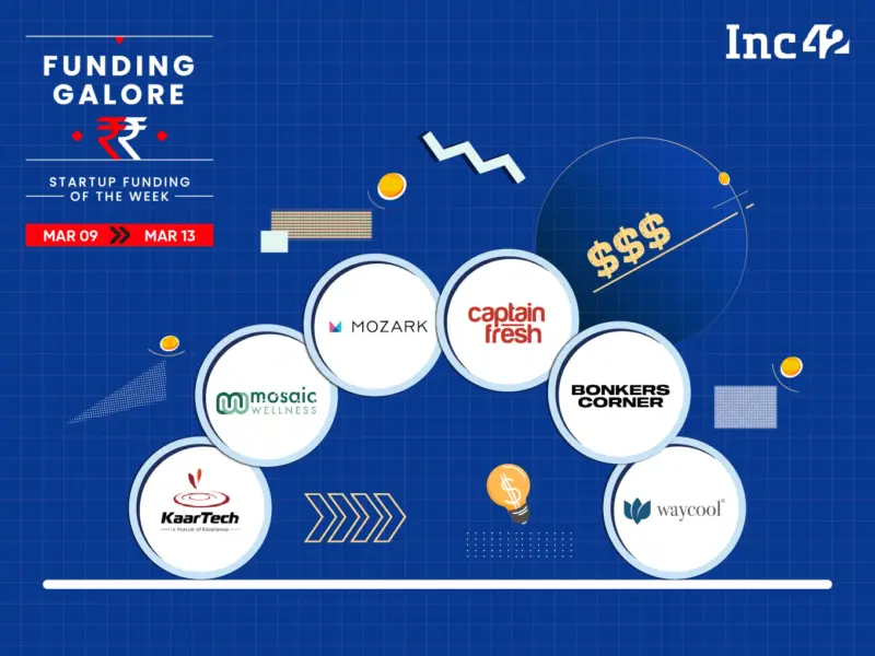 From Mozark To Captain Fresh - Indian Startups Raised $207 Mn This Week