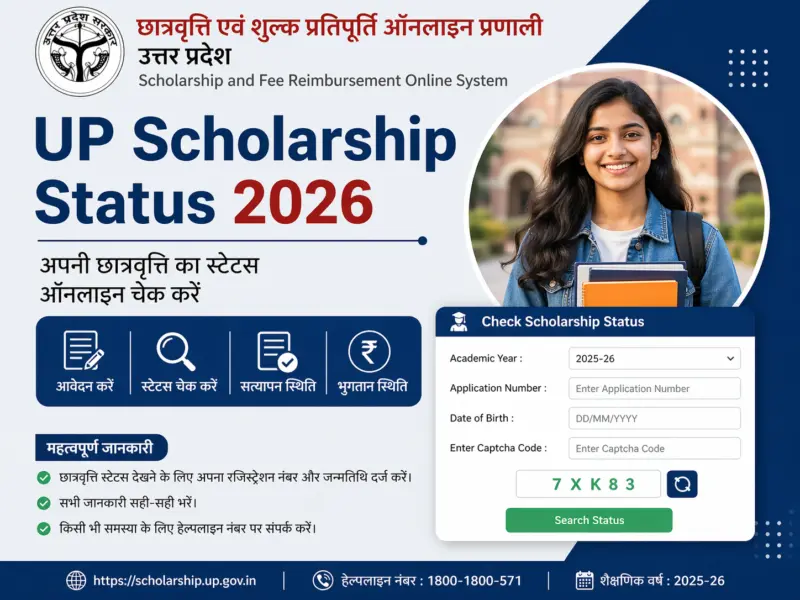 UP Scholarship Status 2026: Check Payment, Dates, PFMS Updates and Full Guide