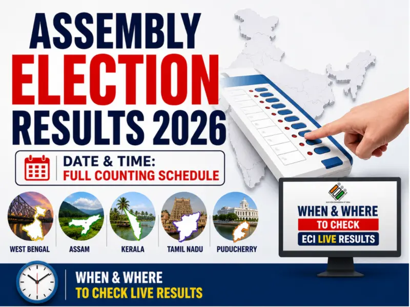 Assembly Election Results 2026 Date & Time: Full Counting Schedule for West Bengal, Assam, Kerala, Tamil Nadu & Puducherry - When & Where to Check ECI Live Results