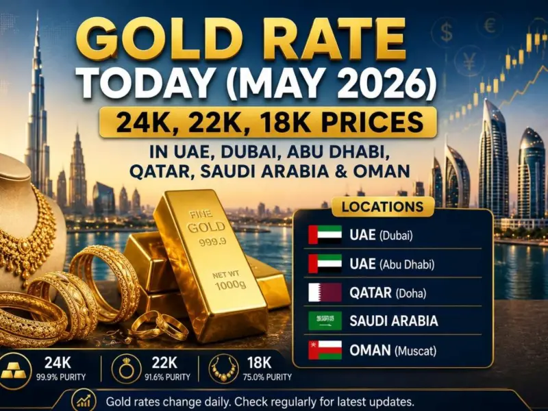 Gold Rate Today (May 2026): 24K, 22K, 18K Prices in UAE, Dubai, Abu Dhabi, Qatar, Saudi Arabia & Oman