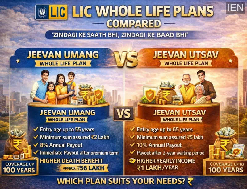 LIC Whole Life Plans Compared: Jeevan Umang vs Jeevan Utsav-Which One Should You Choose?
