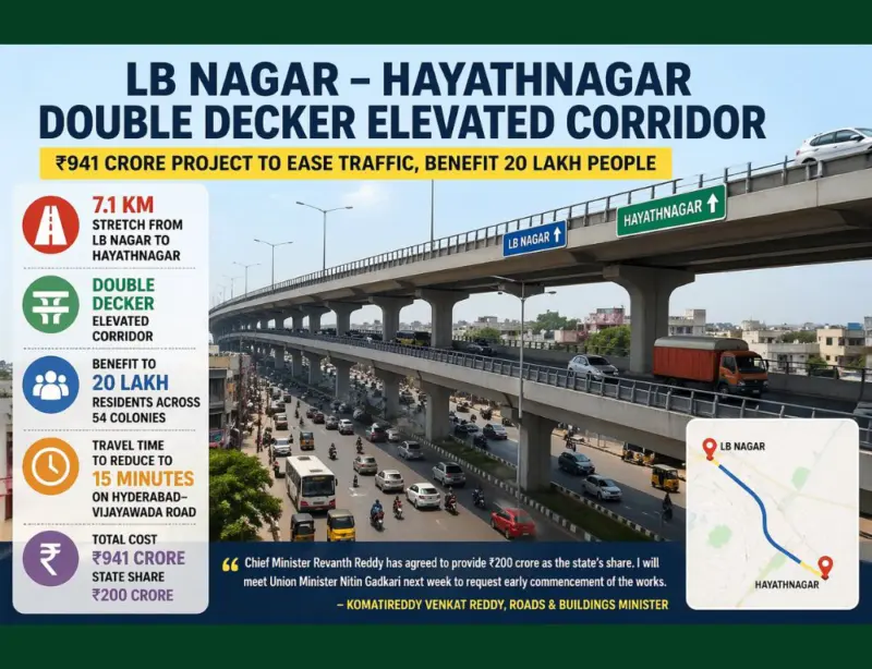 Telangana plans LB Nagar-Hayathnagar elevated corridor