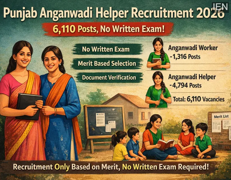 Punjab Anganwadi Sahayika Recruitment 2026: 6,110 Vacancies Without Exam - Check Selection Process