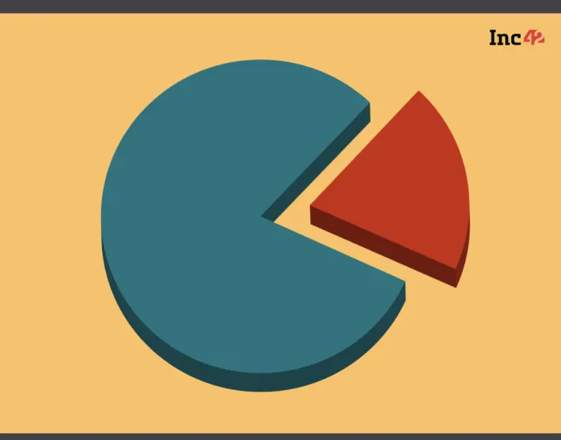 Here's Everything You Need To Know About ESOP