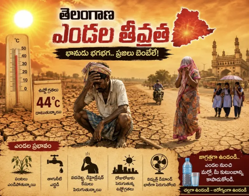 రాష్ట్రంలో మండే ఎండలు..