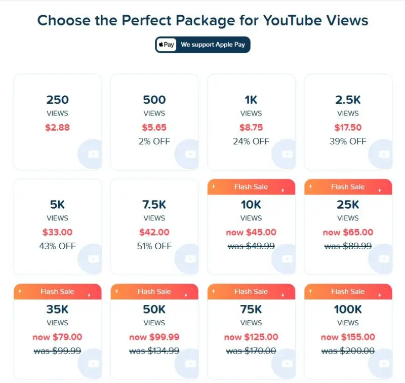 7 Trusted Sites to Buy YouTube Views (Real & Safe)