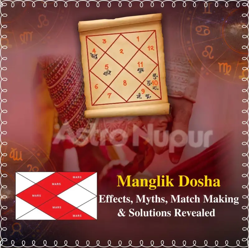 Bursting the myths behind Mangal Dosh