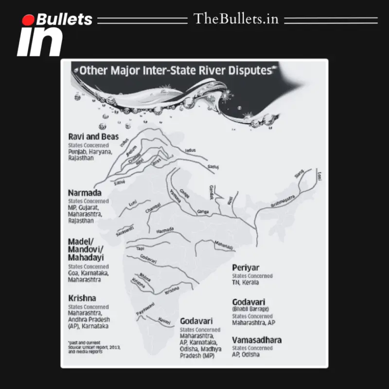 Inter-State Water Disputes in India: Article 262 framework and major river conflicts | BulletsIn