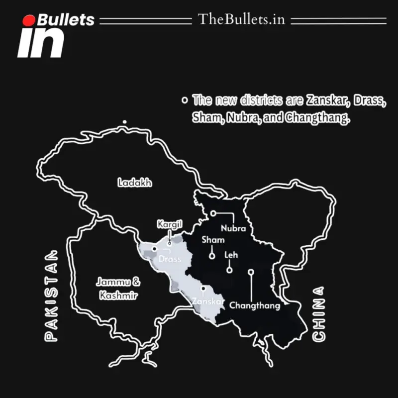 Ladakh Reorganised into Seven Districts with Creation of Five New Administrative Units | BulletsIn