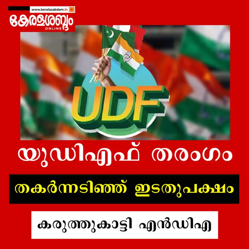 കേരളം കൈപ്പിടിയിലൊതുക്കി യു.ഡി.എഫ്; ഭരണത്തുടര്‍ച്ച മോഹങ്ങള്‍ തകര്‍ന്നു, എല്‍.ഡി.എഫിന് കനത്ത തിരിച്ചടി