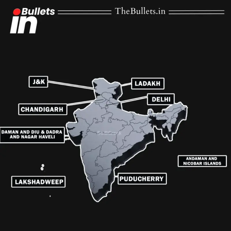 Union Territories in India: Structure, Evolution, Governance and Constitutional Framework Explained | BulletsIn