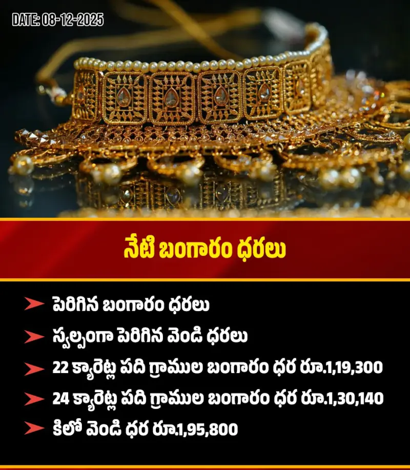నేటి బంగారం ధరలు..