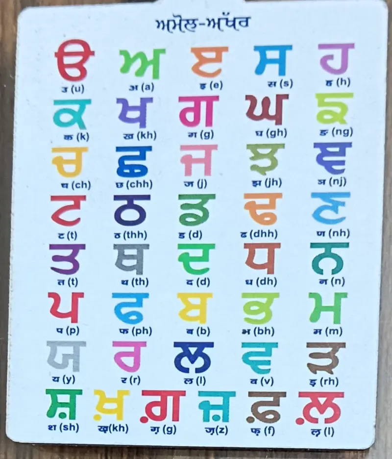 Meeting held to enforce Punjabi Language Act in district