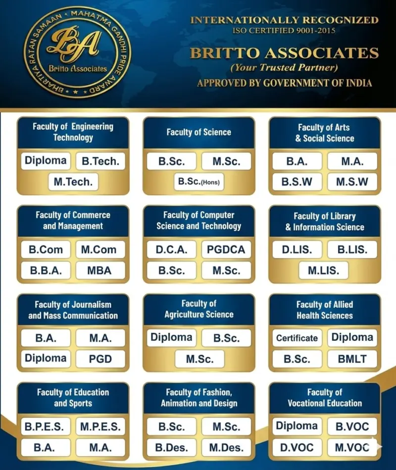 BRITTO ASSOCIATES (R): A Trusted ISO-Certified Education & Event Consultancy in Bengaluru