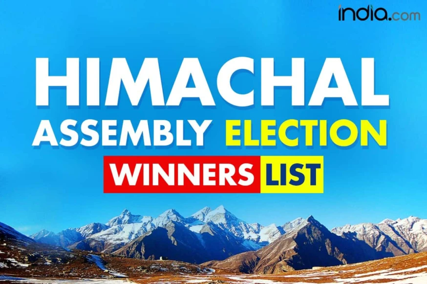 Himachal Election Result 2022 LIVE Counting: Full List of Constituency-wise Winners People News Time