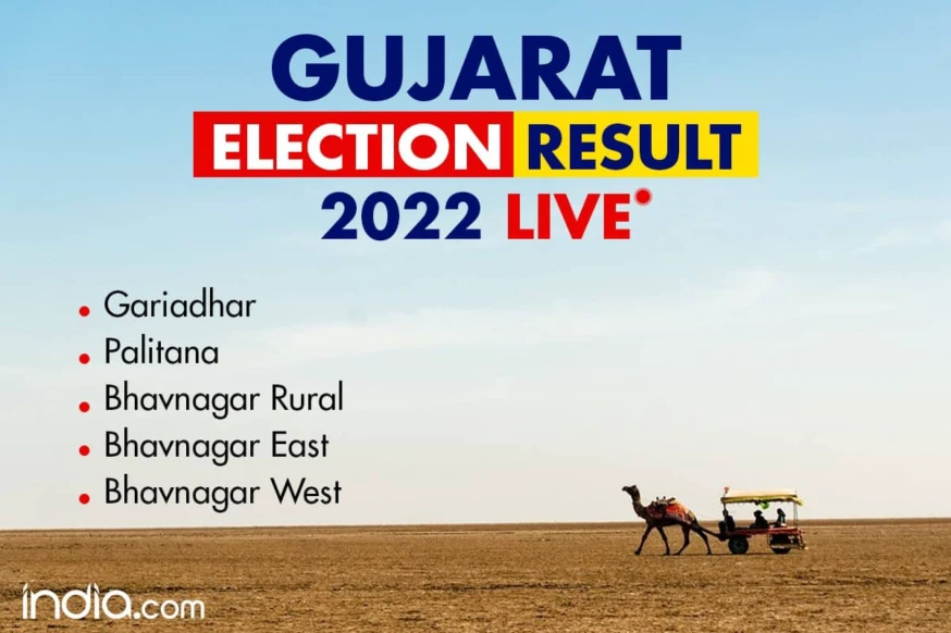 Gariadhar, Palitana, Bhavnagar Rural, Bhavnagar East, Bhavnagar West Gujarat Election Result 2022 | LIVE Updates: Counting of Votes to Begin Shortly People News Time